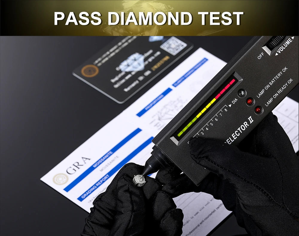 Midnight Moissanite Studs in Sterling Silver