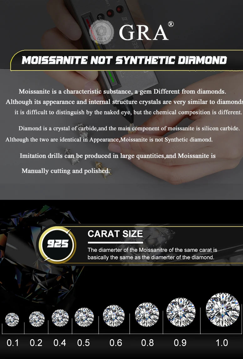 Halo Moissanite Stud Earrings in Sterling Silver