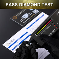 Midnight Moissanite Studs in Sterling Silver