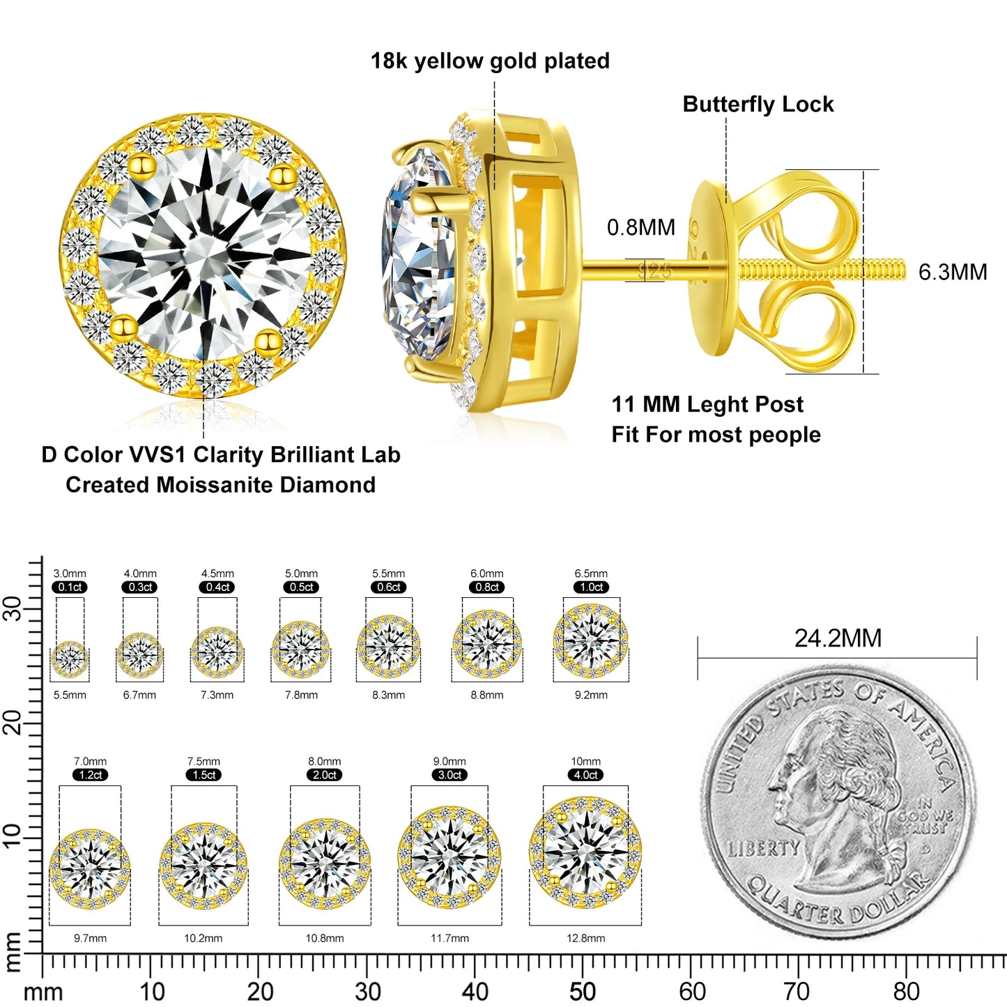 Halo Moissanite Stud Earrings in Sterling Silver