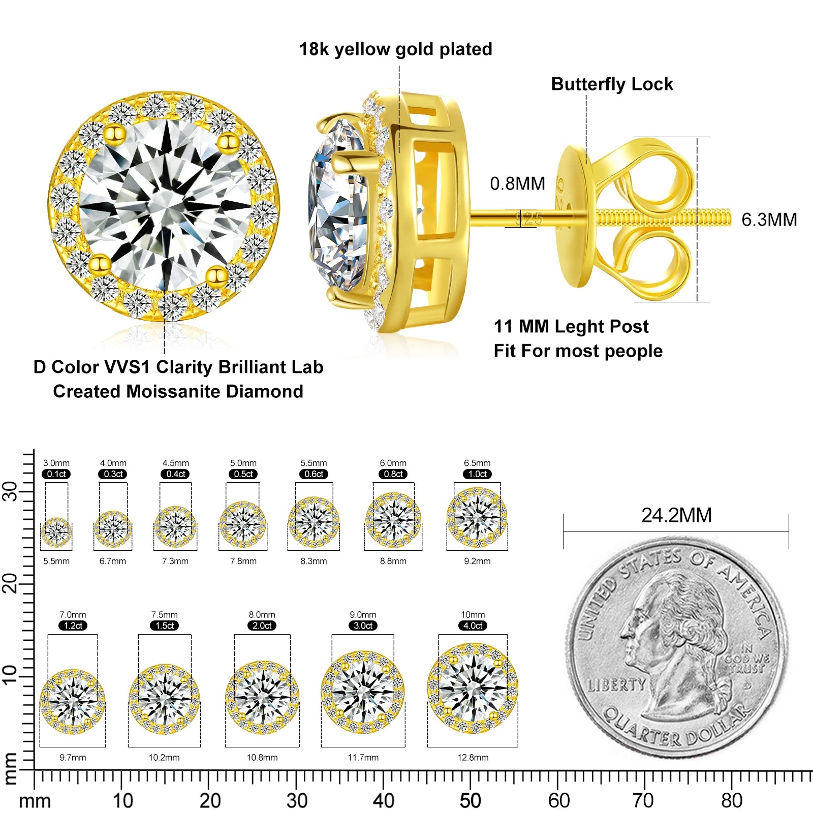 Halo Moissanite Stud Earrings in Sterling Silver