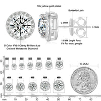 Halo Moissanite Stud Earrings in Sterling Silver