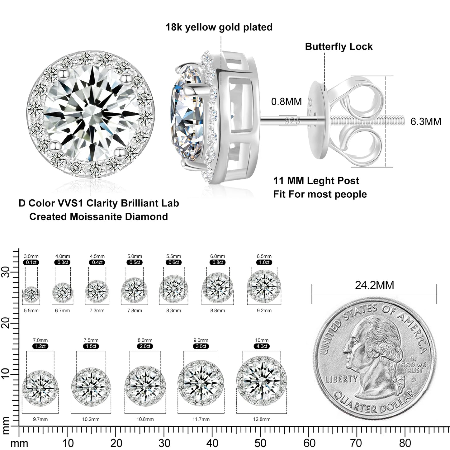 Halo Moissanite Stud Earrings in Sterling Silver