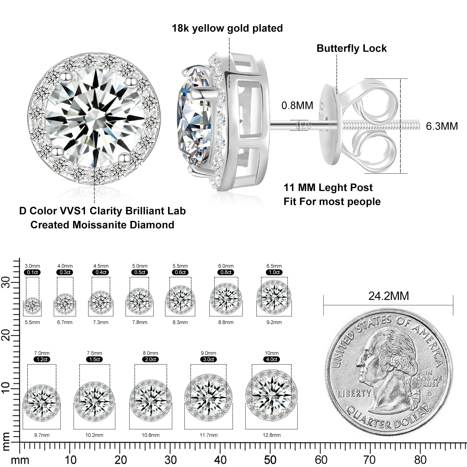 Halo Moissanite Stud Earrings in Sterling Silver